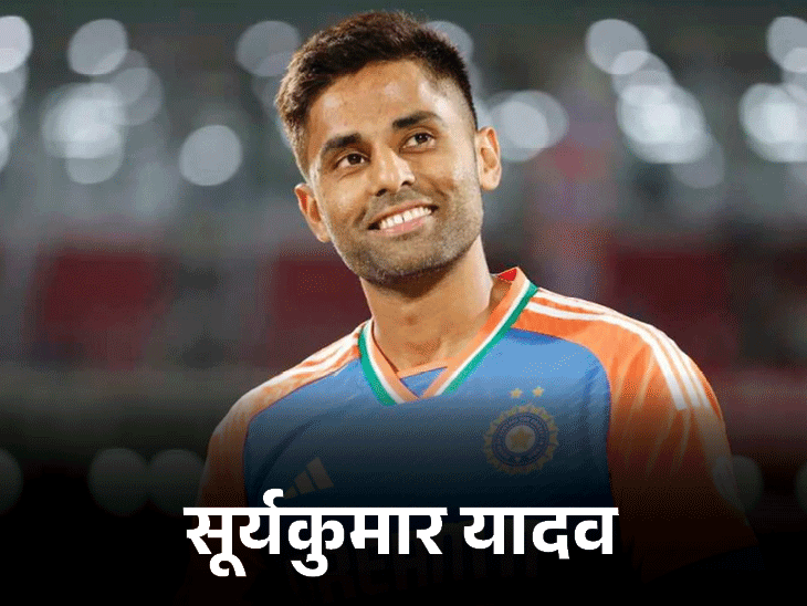 ‘सूर्यकुमार मैसेज करते थे’ बयान पर खुशी के खिलाफ शिकायत:खिलाड़ी के फैन ने एक्ट्रेस पर 100cr. का मानहानि दावा किया