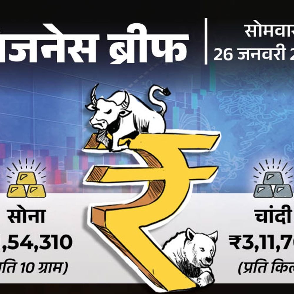 टॉप 10 कंपनियों में 9 की वैल्यू ₹2.51 लाख करोड़ घटी:वॉट्सएप के एंड टू एंड एनक्रिप्शन पर सवाल; टियर 2 और टियर 3 शहर नए जॉब हब