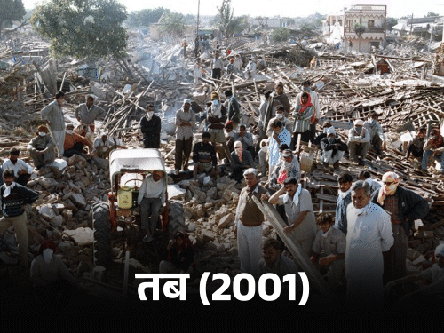 कच्छ भूकंप के 25 साल:कलेक्टर के नाम पर भुज में बसा शहर, मलबे से कच्छ को खड़ा करने वाले 6 लोगों की कहानी