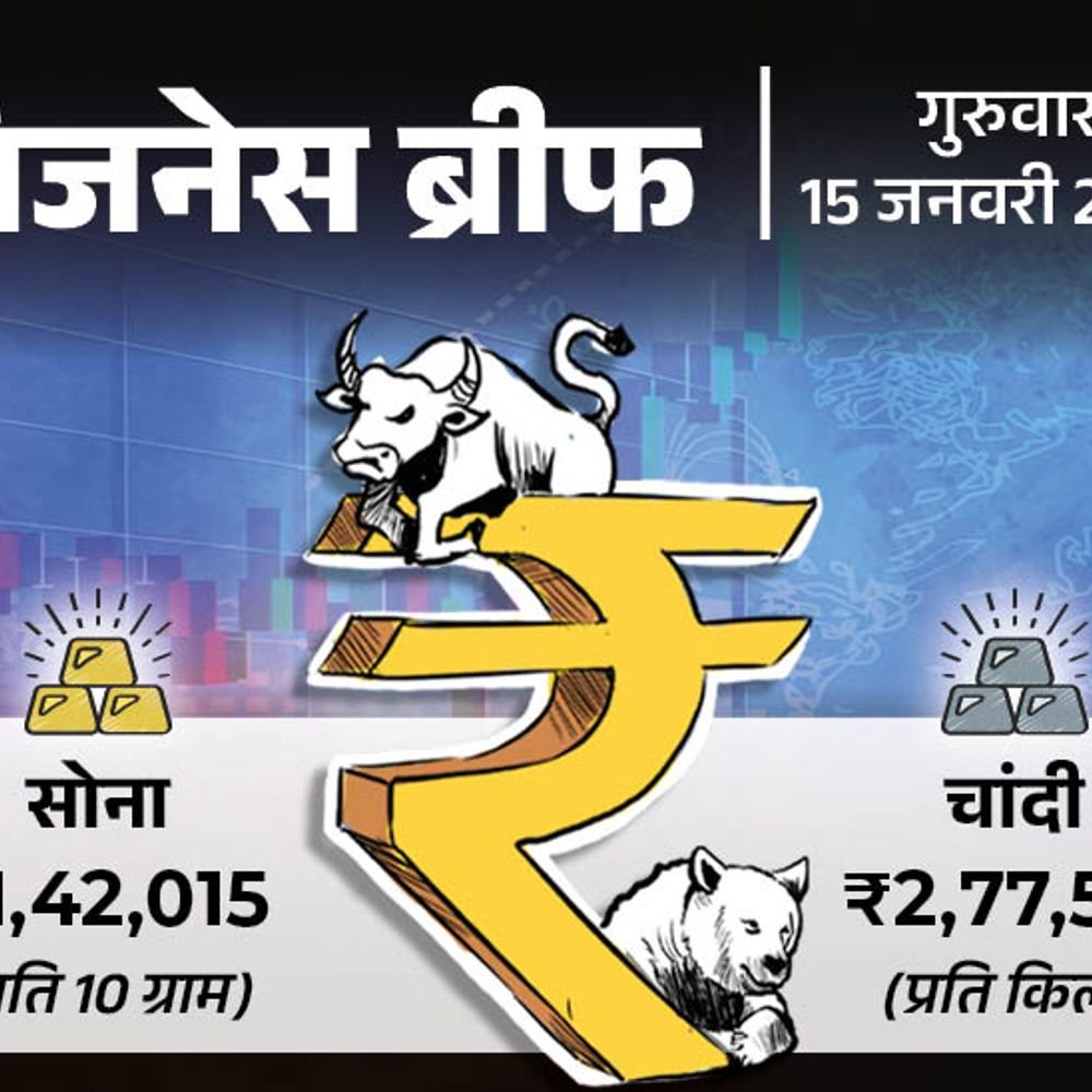 रेलवन एप से जनरल टिकट पर 3% डिस्काउंट:चांदी तीन दिन में ₹34 हजार महंगी हुई, स्विगी जेप्टो ने 10 मिनट में डिलीवरी का दावा हटाया