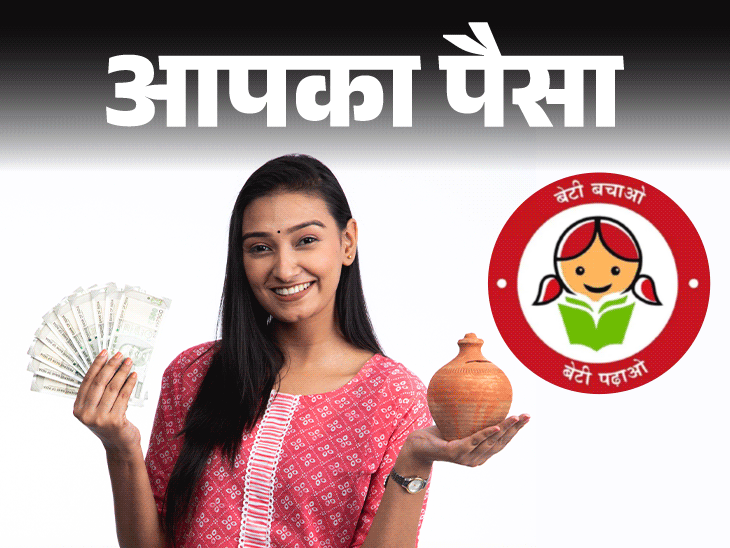 आपका पैसा महिलाओं के लिए बेस्ट सेविंग स्कीम्स:छोटी बचत से लाखों का फंड, जानें निवेश का प्रोसेस, पात्रता और इंटरेस्ट रेट