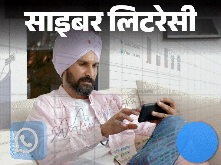 साइबर लिटरेसी फर्जी स्कीम में गंवाए 8 करोड़ रुपए:पैसे निवेश करते हुए सावधान, 6 गलतियां न करें, निवेश से पहले 8 फैक्ट चेक करें