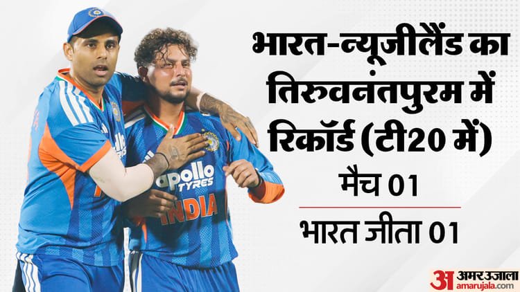 ind vs nz playing 11: विश्व कप से पहले सैमसन के पास फॉर्म में आने का आखिरी मौका, क्या ईशान अक्षर करेंगे वापसी?