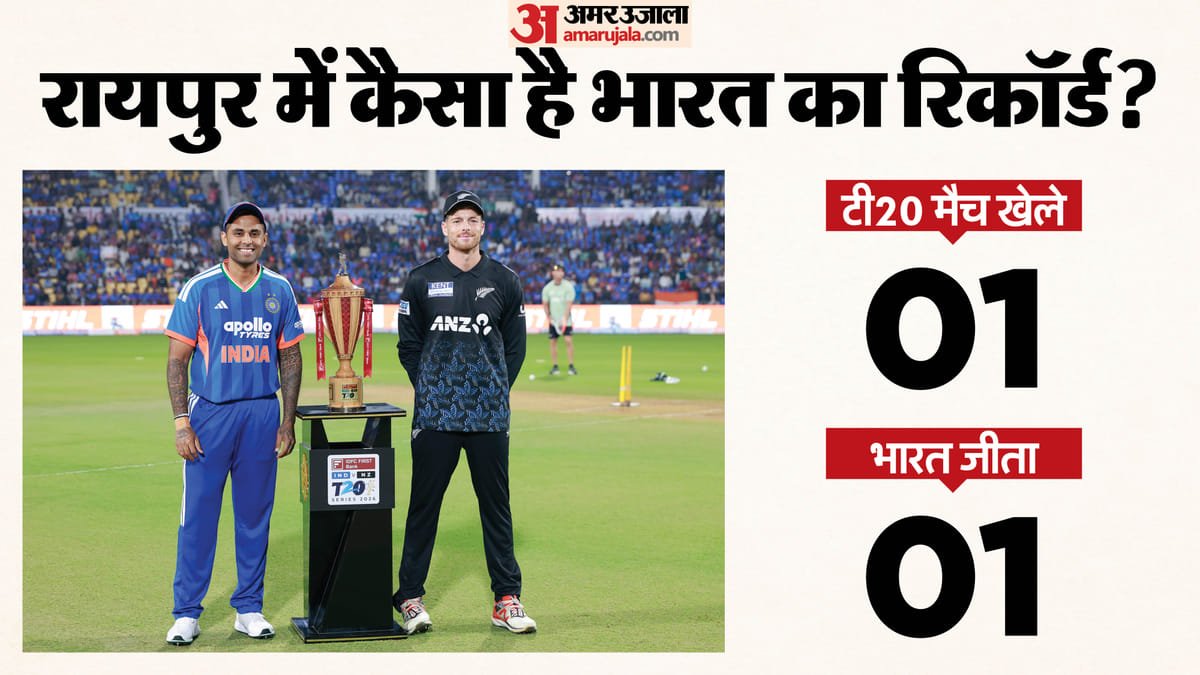 ind vs nz playing 11: विजयी संयोजन में बदलाव का जोखिम उठाएगा भारत? ईशान पर होंगी नजरें; संभावित प्लेइंग 11