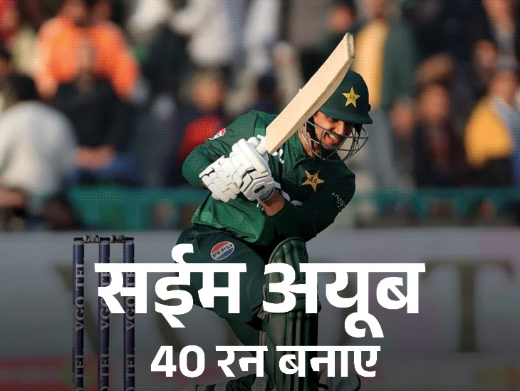 पहला टी 20; पाकिस्तान ने ऑस्ट्रेलिया को 22 रन से हराया:3 मैचों की सीरीज में 1 0 से आगे, सईम अयूब का ऑलराउंड प्रदर्शन
