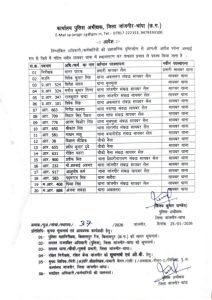 cg police transfer: सायबर थाना में बड़ी संख्या में पुलिसकर्मियों की पोस्टिंग, लिस्ट जारी