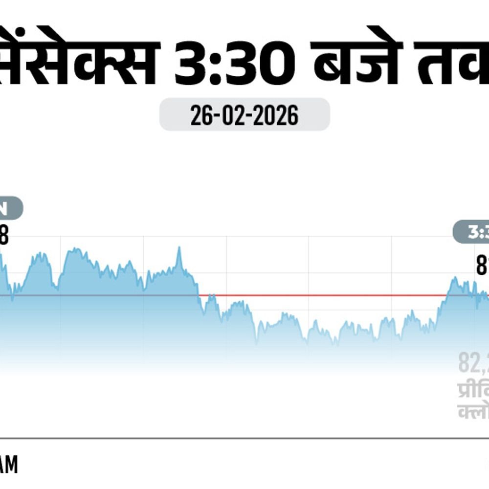 सेंसेक्स मामूली गिरावट के साथ 82,249 बंद:निफ्टी में 14 अंकों की तेजी रही, 25,497 पर बंद; सरकारी बैंकों के शेयरों में खरीदारी