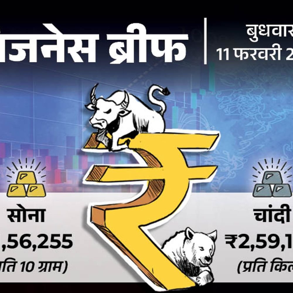 भारत pak मैच, दिल्ली–मुंबई से कोलंबो फ्लाइट 5 गुना महंगी हुई:ai कंटेंट पर 20 फरवरी से लेबल लगाना जरूरी; चांदी ₹5,435 बढ़ी, ₹2.59 लाख/किलो पहुंची
