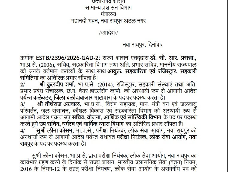 ias transfer: कलेक्टर से आयुक्त तक बदले पदभार! जानिए किस अफसर को कहां मिली नई पोस्टिंग