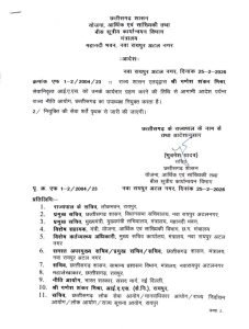 cg breaking: गणेश शंकर मिश्रा बने छत्तीसगढ़ राज्य नीति आयोग के नए उपाध्यक्ष, आदेश जारी