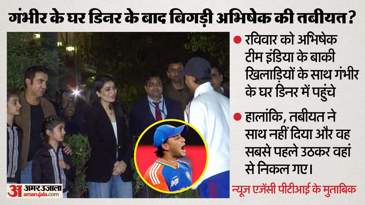 टीम इंडिया की बढ़ी टेंशन: अभिषेक शर्मा दिल्ली के अस्पताल में भर्ती, नामीबिया के खिलाफ मैच में खेलने पर सस्पेंस