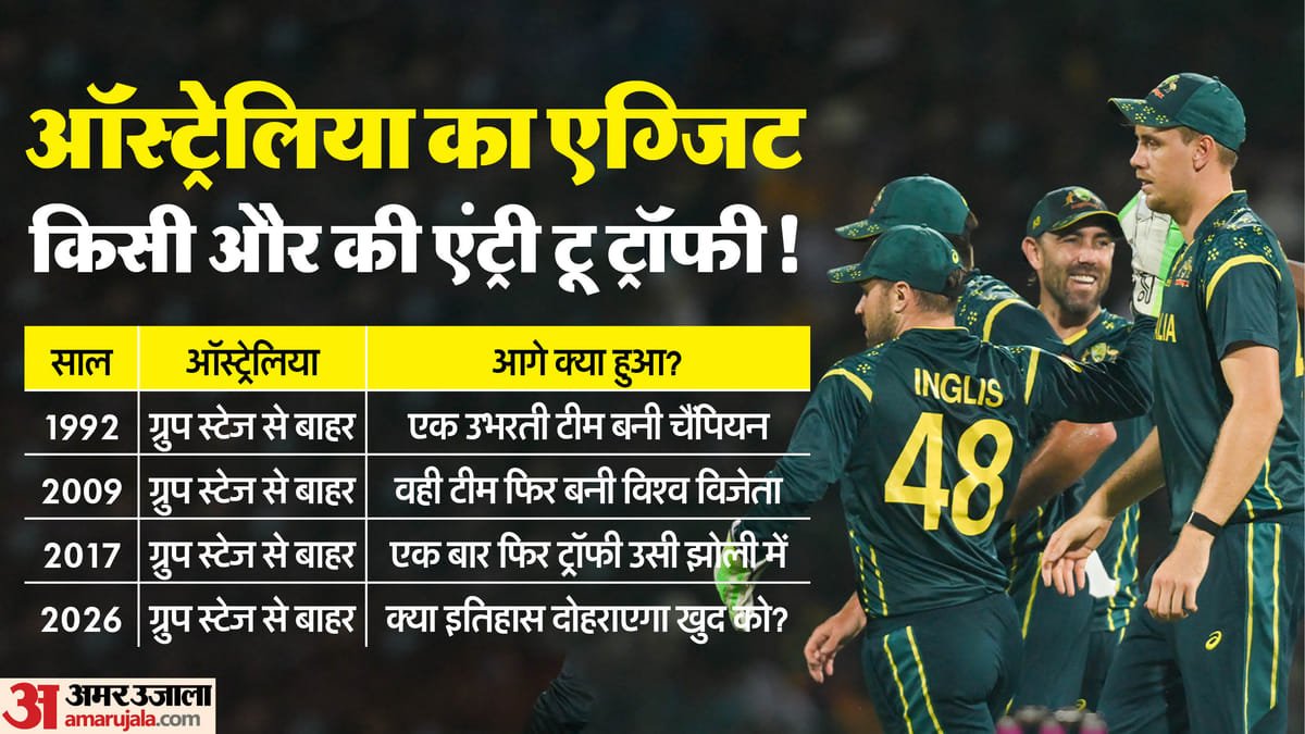 ऑस्ट्रेलिया का ग्रुप चरण से बाहर होना इस टीम के लिए लकी!: आंकड़े कर रहे बड़ा इशारा, 2026 में फिर बनेगा संयोग?