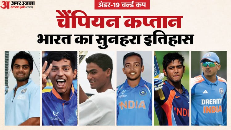 u19 wc: आयुष म्हात्रे अंडर 19 विश्वकप जीतने वाले छठे भारतीय कप्तान; कैफ से चंद तक, चैंपियन कैप्टंस पर एक नजर