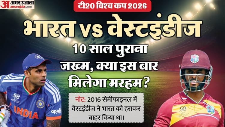विंडीज को हल्के में लेना पड़ सकता है भारी!: 10 साल पहले इसी टीम ने खिताब से किया था दूर; टूट गए थे करोड़ों दिल