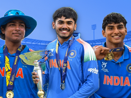 भारत को छठी बार अंडर 19 वर्ल्ड चैंपियन बनाने वाले हीरोज:वैभव ने फाइनल में 15 छक्के लगाए, हेनिल अंबरीश ने 11 11 विकेट लिए