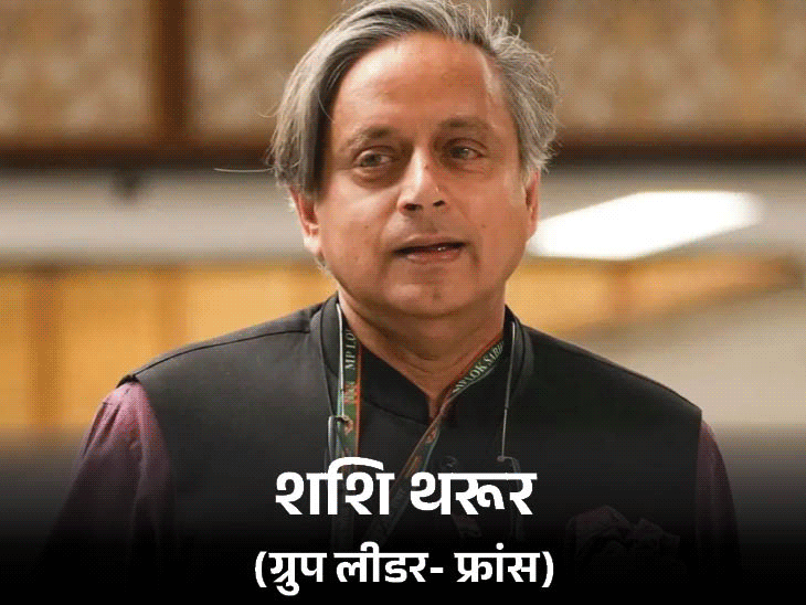 लोकसभा अध्यक्ष ने 64 पार्लियामेंट्री फ्रेंडशिप ग्रुप्स बनाए:हर ग्रुप में एक लीडर समेत 11 सांसद; फ्रांस में थरूर, जापान में अखिलेश यादव नेतृत्व करेंगे