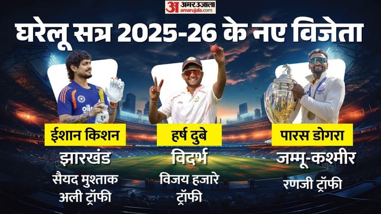 domestic cricket: भारतीय घरेलू क्रिकेट में बदलाव की आहट, टी20 से रणजी तक नया इतिहास; 2025 26 सत्र बना यादगार
