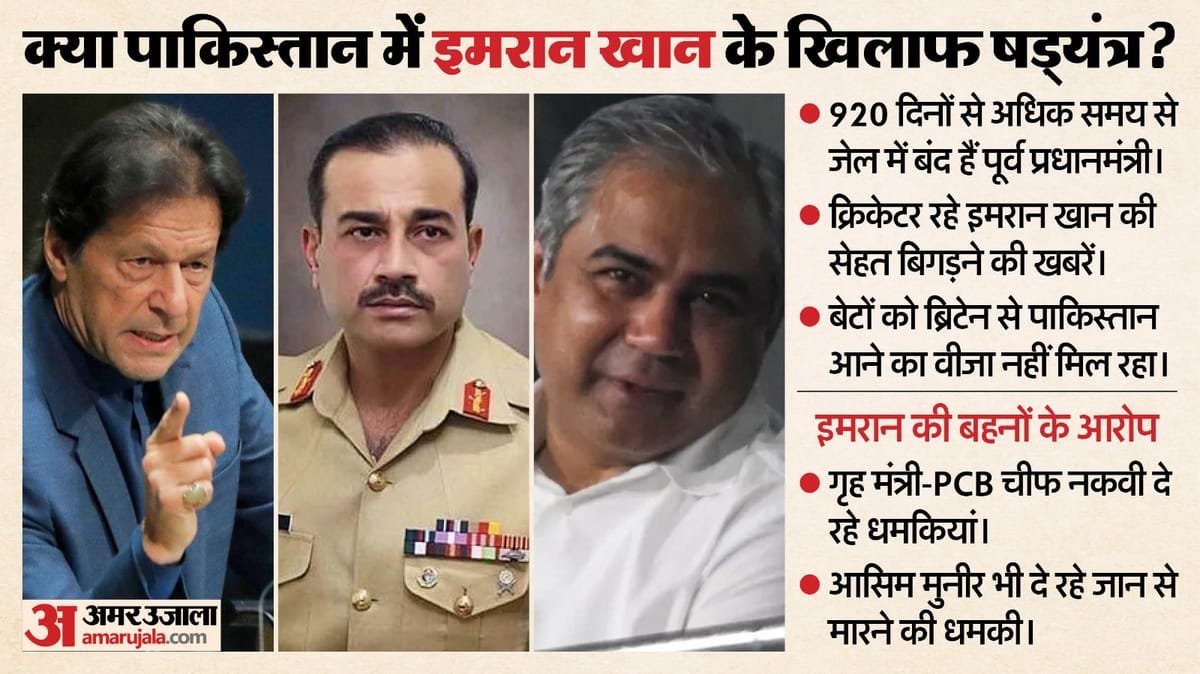 क्या इमरान खान की हत्या की साजिश?: बहनों का आरोप नकवी दे रहे धमकी, आसिम मुनीर भी रास्ते से हटाने की ताक में