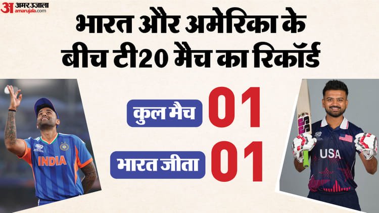 ind vs usa t20 playing 11: तिलक की वापसी से सैमसन या ईशान, किसका कटेगा पत्ता? कैसी होगी संभावित प्लेइंग 11