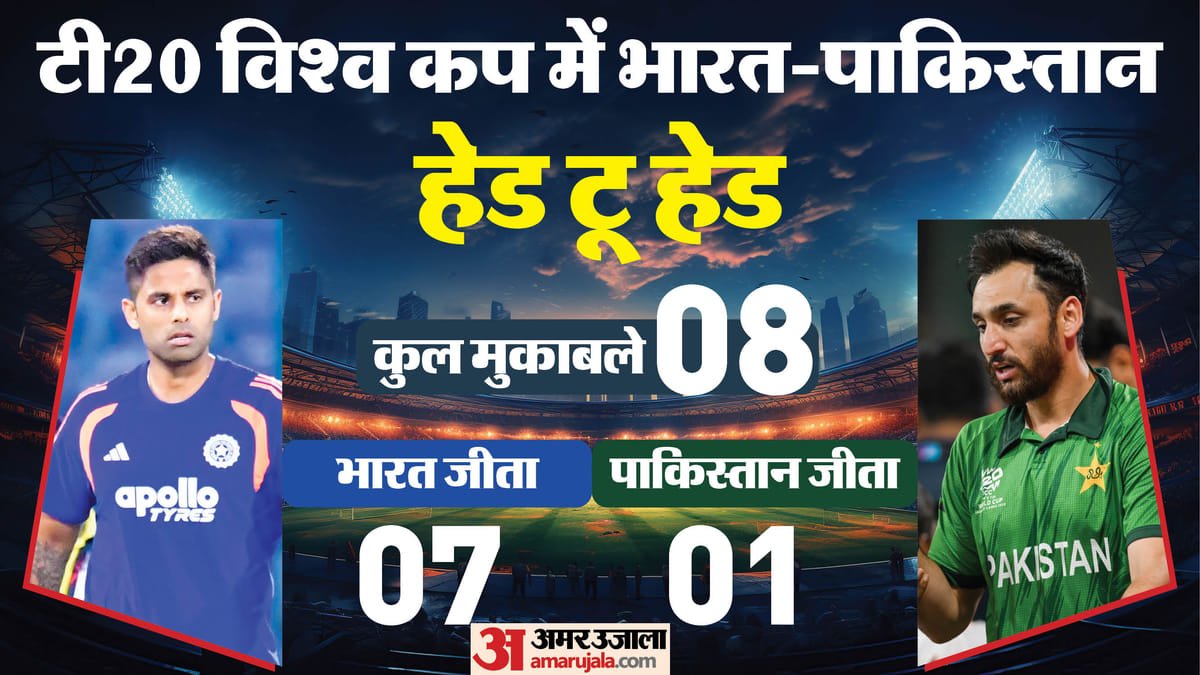 ind vs pak: टी20 विश्व कप में पाकिस्तान पर रहा है भारत का दबदबा, जानें किस तरह भारतीय टीम ने दी है पटखनी