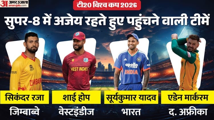 sl vs zim: अजेय रहते हुए सुपर 8 में पहुंचा जिम्बाब्वे, श्रीलंका को उसके घर में छह विकेट से दी करारी शिकस्त