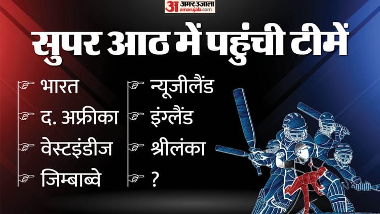 t20 world cup: भारत का सुपर आठ में इन तीनों टीमों से होगा मुकाबला, जानें गत चैंपियन टीम का पूरा कार्यक्रम