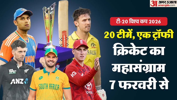 टी20 विश्वकप शेड्यूल फॉर्मेट: कैसे तय होगा कि कौन सी टीम किस सुपर 8 ग्रुप में जाएगी, उलटफेर हुआ तो क्या होगा?