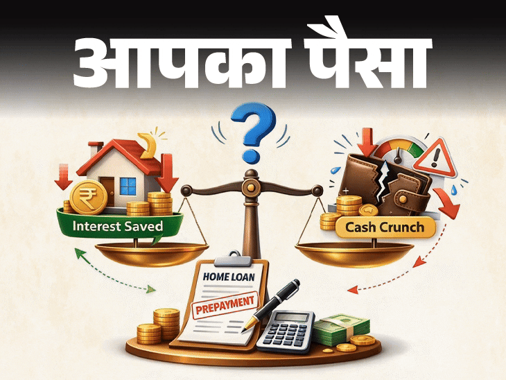 आपका पैसा क्या होम लोन का प्रीपेमेंट करना सही है:ब्याज के पैसे बचेंगे, लेकिन कैश क्रंच का डर भी, एक्सपर्ट से जानें फायदे नुकसान
