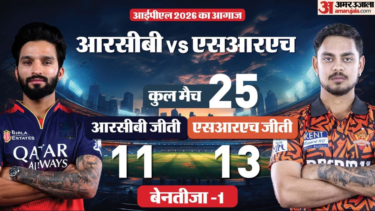 rcb vs srh playing 11: चैंपियन आरसीबी को रोक पाएगी हैदराबाद? सीजन ओपनर में चौके छक्कों की बरसात तय; संभावित 11