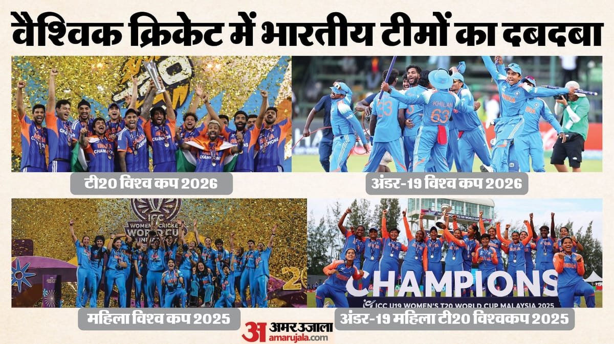 bcci reward: सूर्यकुमार की टीम को 131 करोड़ रुपये! महिला वनडे और पुरुष अंडर 19 विश्वकप विजेताओं को कितना मिला?