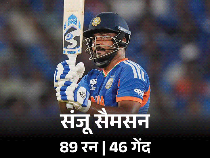 भारत तीसरी बार टी 20 वर्ल्ड चैंपियन:पहली बार मेजबान टीम ने खिताब जीता, फाइनल में रिकॉर्ड 255 रन बनाए, न्यूजीलैंड की 96 रन से सबसे बड़ी हार