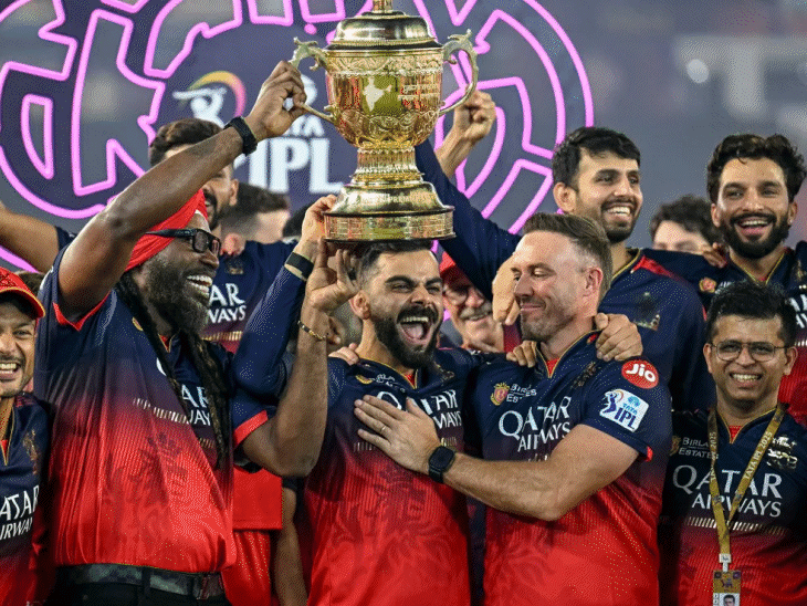 rcb सबसे महंगी ipl टीम:₹16.71 हजार करोड़ में आदित्य बिड़ला, टाइम्स ग्रुप समेत 4 कंपनियों ने खरीदा; राजस्थान रॉयल्स 15 हजार करोड़ में बिकी