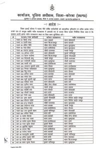 cg police transfer: पुलिस विभाग में बड़ा फेरबदल, 200 से ज्यादा पुलिकर्मियों का हुआ तबादला; देखें लिस्ट