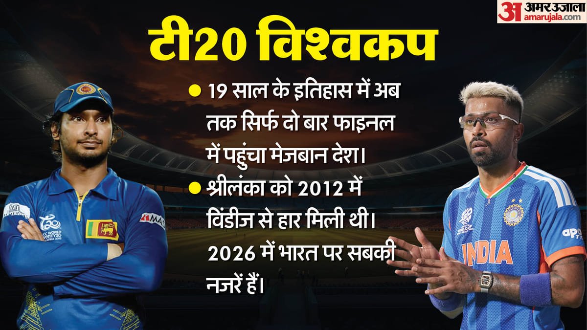 ind vs nz: भारत फाइनल जीता तो टी20 विश्वकप के 19 साल के इतिहास में पहली बार होगा ऐसा! क्या टूटेगा यह तिलिस्म?
