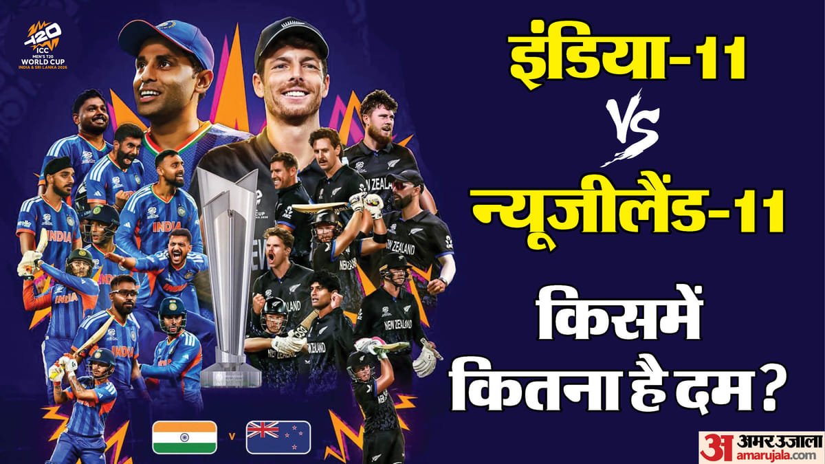 ind vs nz final: भारत न्यूजीलैंड के बीच कांटे की टक्कर, दोनों टीमों के 11 11 खिलाड़ियों की तुलना ग्राफिक्स में