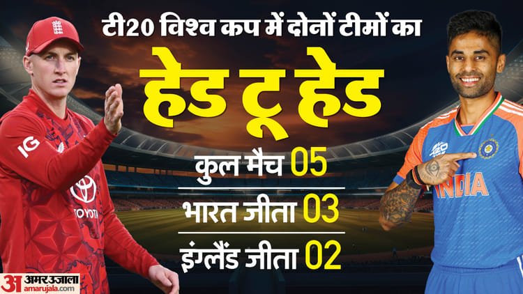 ind vs eng playing 11: अभिषेक होंगे बाहर? क्या कुलदीप को मिलेगा मौका; प्लेइंग 11 में बदलाव की कितनी संभावना