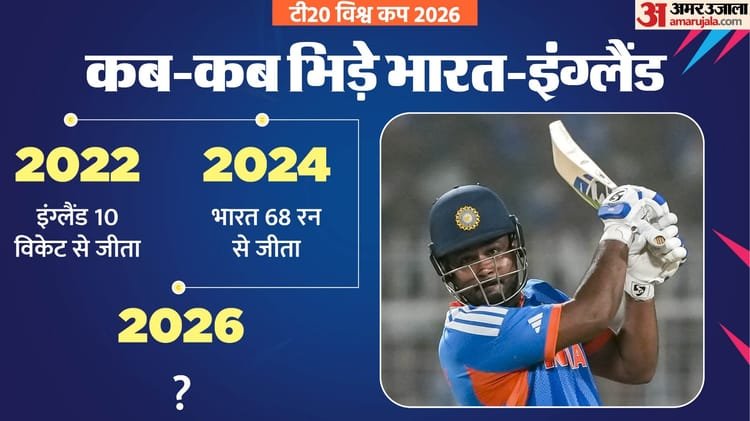 खिताब से दो कदम दूर भारत: लगातार तीसरी बार सेमीफाइनल में इंग्लैंड से होगा सामना, कैसा है वानखेड़े पर रिकॉर्ड?