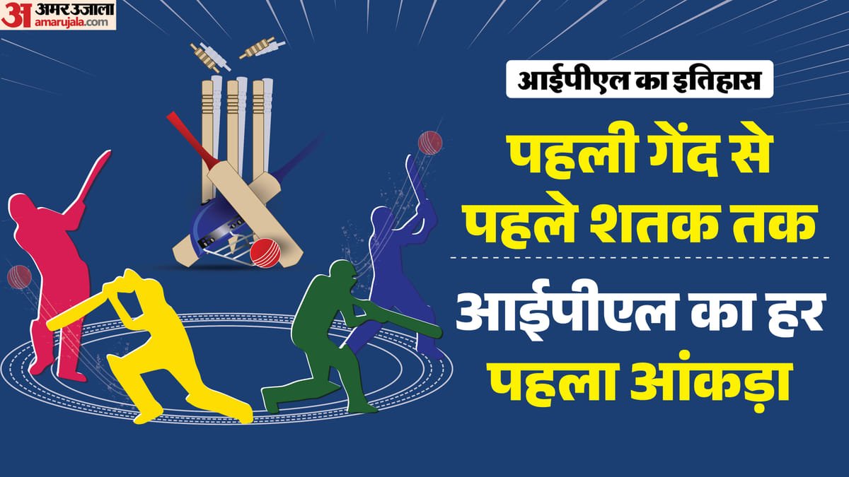 आईपीएल की पहली गेंद किसने फेंकी: पहला विकेट और चौका छक्का किसके नाम? पहला शतक अर्धशतक लगाने वालों को भी जानें
