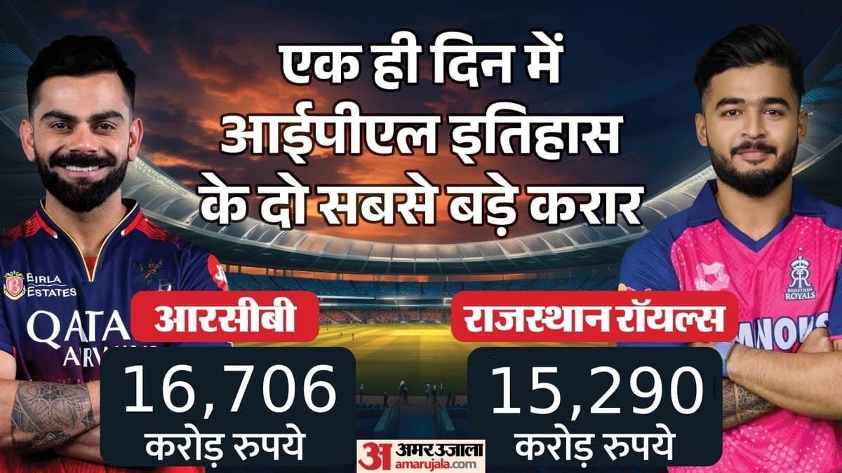 ipl 2026: राजस्थान रॉयल्स के बाद बिकी आरसीबी फ्रेंचाइजी, 16660 करोड़ रुपये में हुआ सौदा; जानें नया मालिक कौन