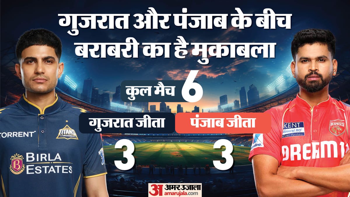 pbks vs gt playing 11: पंजाब और गुजरात के मुकाबले में दोनों कप्तानों पर होंगी नजरें, जानें संभावित प्लेइंग 11