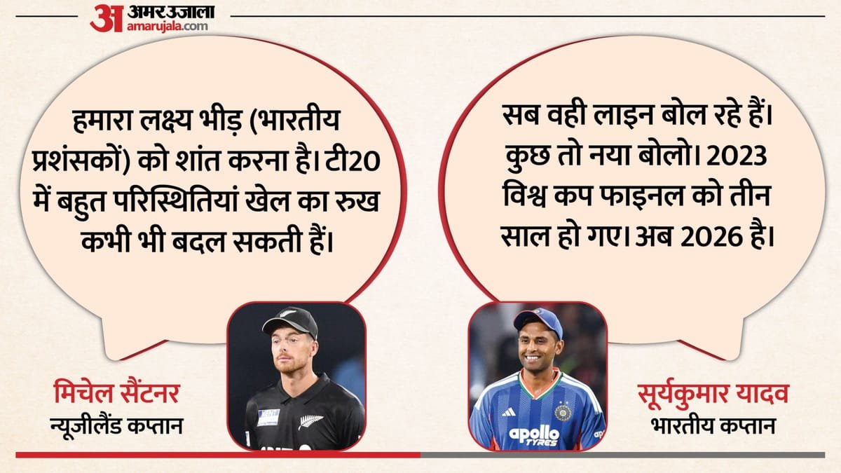 सूर्यकुमार का सैंटनर को जवाब: 'चुप कराने' वाले बयान पर भारतीय कप्तान ने कसा तंज, कहा सब यही बोल रहे, नया कहो