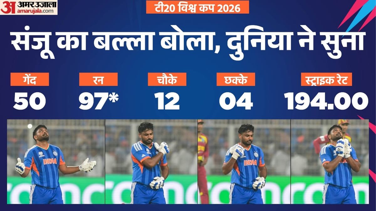 sanju samson: धैर्य और साहस के असली पहचान हैं संजू सैमसन; टीम से बाहर हुए, लेकिन जब वापसी की तो तहलका मचा दिया