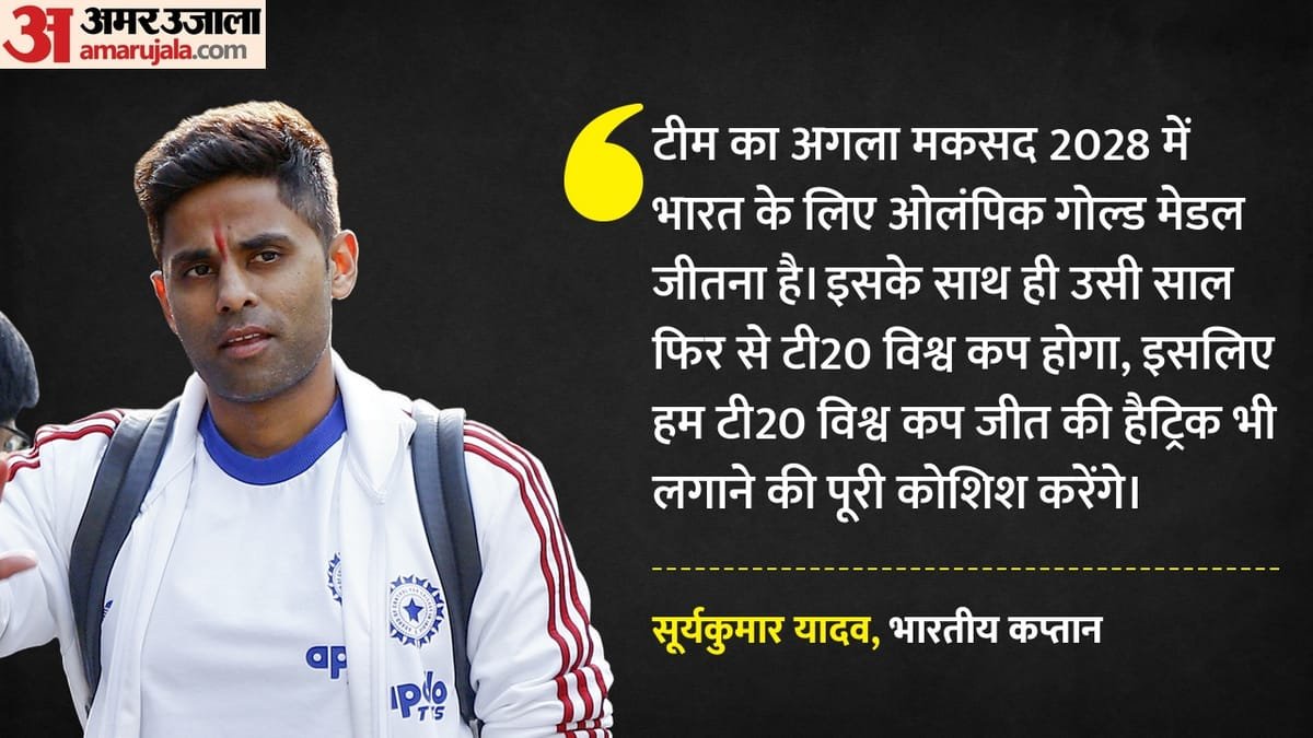 suryakumar yadav: टी20 विश्वकप जीत के बाद क्या है भारतीय टीम का प्लान? कप्तान ने खोला राज; ओलंपिक पर भी की बात