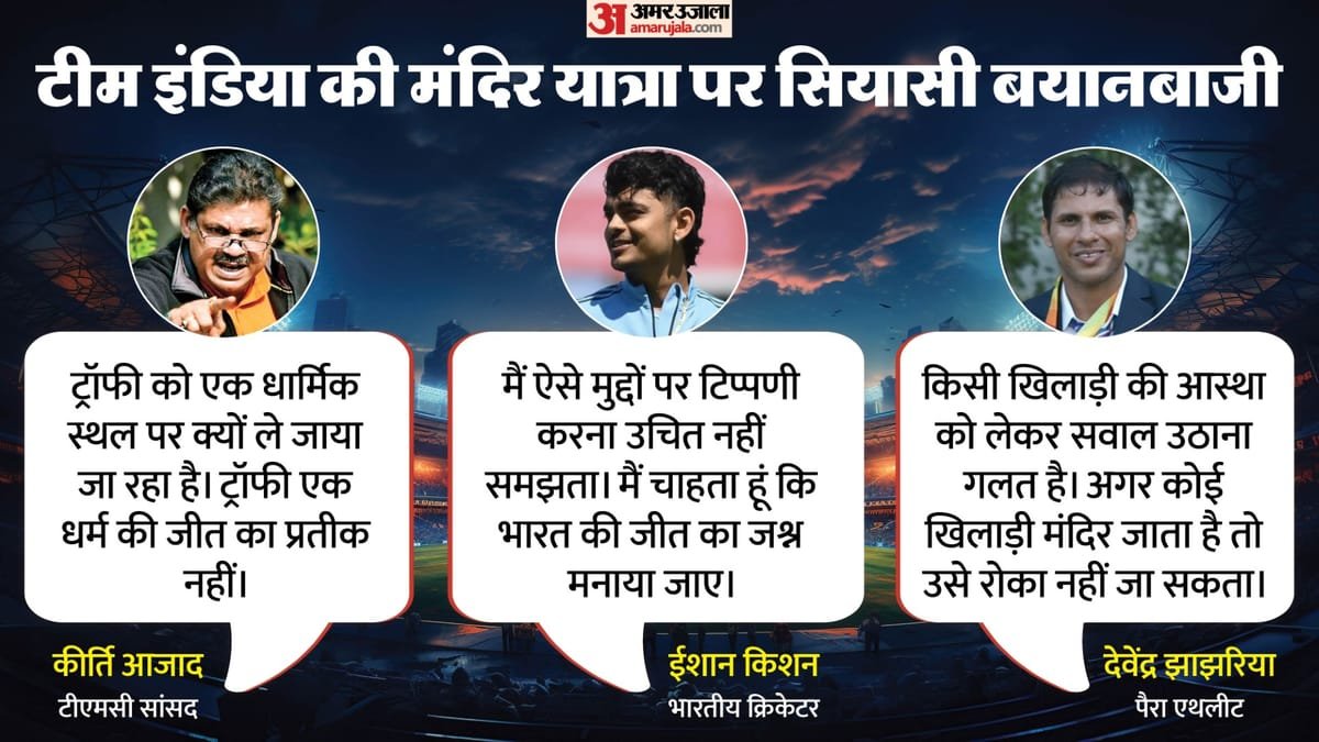 क्यों चर्चा में कीर्ति आजाद: टीम के मंदिर जाने पर ऐसा क्या बोला? ईशान किशन के बाद देवेंद्र झाझरिया ने लताड़ा