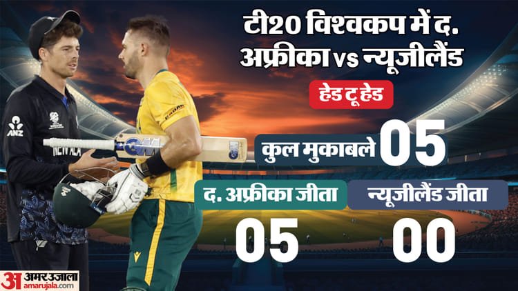 sa vs nz playing 11: द. अफ्रीका की टीम में इन तीन धुरंधरों की होगी वापसी? न्यूजीलैंड से सेमीफाइनल मुकाबला कल