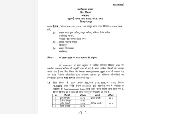 cg budget 2026 | छत्तीसगढ़ के मेगा बजट पर लगी अंतिम मुहर, खर्च का पूरा प्लान तय