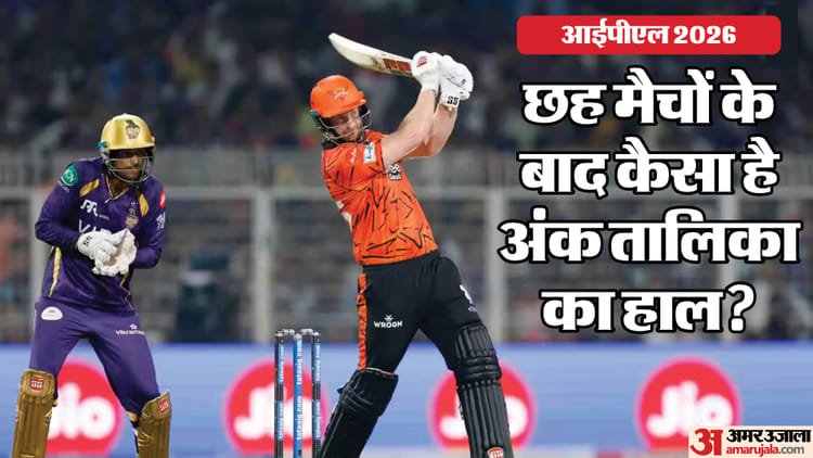 ipl 2026 points table: केकेआर पर बड़ी जीत के बाद भी शीर्ष 4 में नहीं सनराइजर्स, अंक तालिका पर डालें एक नजर